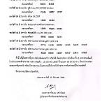ประกาศ ผล สลาก